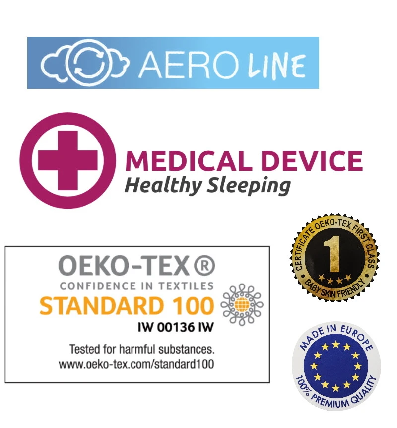 Babymatex AeroLine Oxi Meadow 35x75 Cm Matrasbeschermer TB0404_01 6 Babymatex AeroLine Oxi Meadow 35x75 Cm Matrasbeschermer TB0404_01 - Image 4