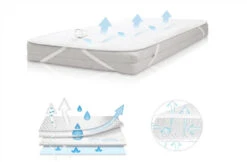 Babymatex AeroLine Oxi Proof 35x75 Cm Matrasbeschermer TB0325_01 -Baby Verkoop babymatex oxi proof 70x140 cm matrasbeschermer tb0330 01 2