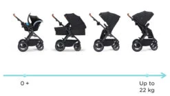 Kinderkraft B-Tour Deep Black 3-in-1 Combi Kinderwagen Incl. Autostoel KSBTOU00BLK3000 -Baby Verkoop kinderkraft b tour 3 in 1 deep black wandelwagen ksbtou00blk3000 15