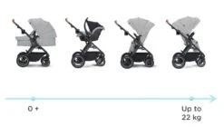 Kinderkraft B-Tour Silver Grey 3-in-1 Combi Kinderwagen Incl. Autostoel KSBTOU00LGR3000 -Baby Verkoop kinderkraft b tour 3 in 1 silver grey wandelwagen ksbtou00lgr3000 16 1920x1920