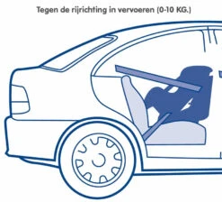 Nania Maxim Eco Grey 0-18 Kg Autostoel 1009500913-X2 -Baby Verkoop nania maxim eco grey 0 18 kg autostoel 1009500913 x2 6
